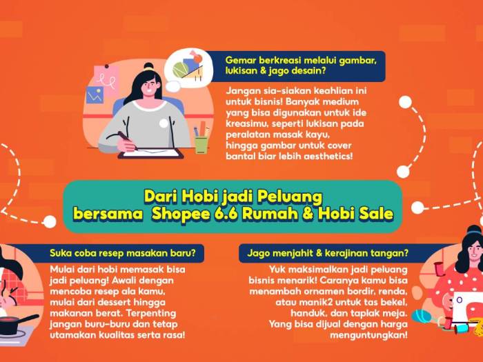 Bisnis perencanaan presentation kewirausahaan Bisnis perencanaan presentation kewirausahaan