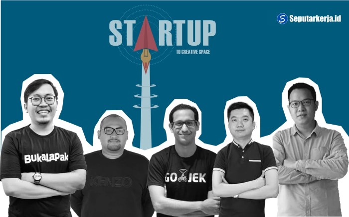 Sukses startup seminar bisnis motivasi Founder Startup Sukses Berawal dari Kos-kosan