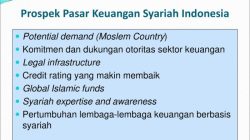 Bisnis Keuangan Syariah dan Target Pasarnya