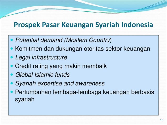 Bisnis Keuangan Syariah dan Target Pasarnya