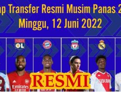 Rumor Pemain Asia Masuk Liga Top Eropa Menarik Perhatian