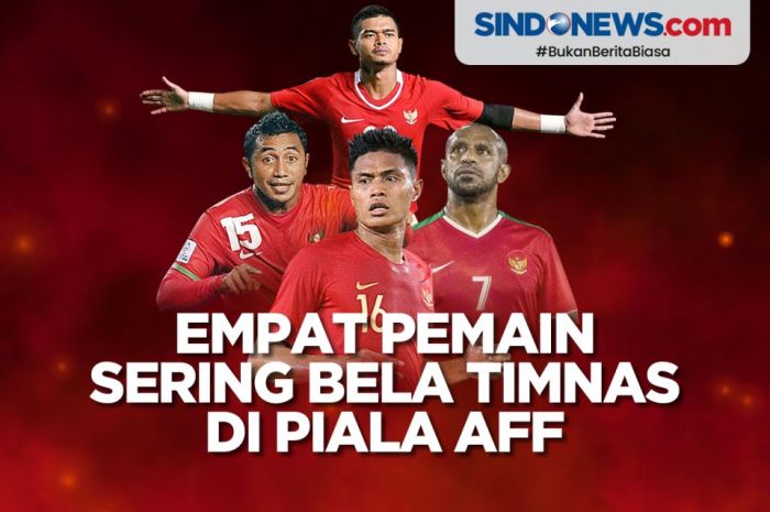 Analisis Taktik Bola: Strategi Prestasi Tim - JUGASFRECAL Tim dengan Serangan Paling Produktif