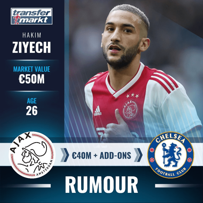Rumor Pemain Asia Masuk Liga Top Eropa