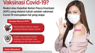 Reaksi Normal dan Abnormal Setelah Vaksin yang Perlu Diketahui