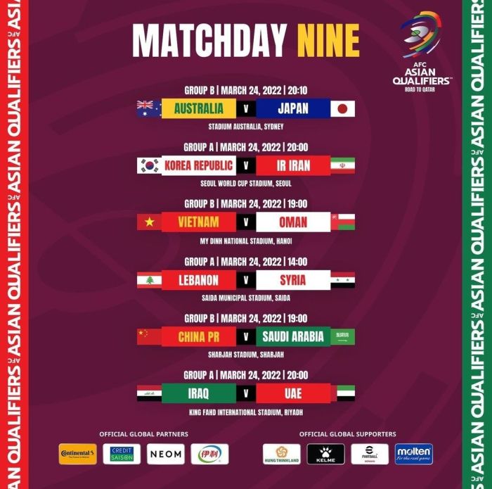 Jadwal Pertandingan Kualifikasi Piala Dunia 2022 Qatar Zona Asia ...