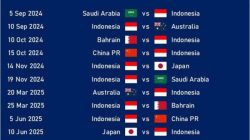 Jadwal Kualifikasi Piala Dunia Zona Asia 2023