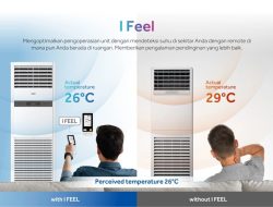 AC Floor Standing Terbaru AQA-FLOU48 Ubah Suhu Ruangan 47% Lebih Cepat dari AC Konvensional