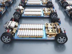 China Daur Ulang 99,6 Persen Baterai Mobil Listrik