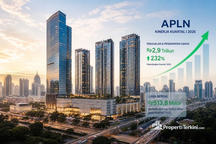 Strategi Monetisasi Aset Dongkrak Kinerja dan Pendapatan Melonjak 232% di Q1 2026