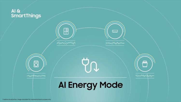 Mode Energi AI Membantu Menekan Biaya Listrik AC dan Kulkas