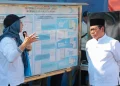 Pembebasan Lahan Normalisasi Ciliwung Ditargetkan Selesai Akhir Tahun