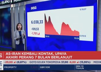 IHSG Turun 1,78% dan Menyentuh Level 6.000-an