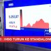 MSCI Bikin Cemas, IHSG Turun 11 Persen dan Rupiah Tembus Rp 18000 per Dolar AS