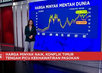 Serangan Houthi Memanas Harga Minyak Brent Capai USD 110 per barel