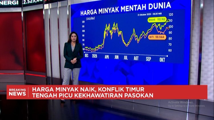 Serangan Houthi Memanas Harga Minyak Brent Capai USD 110 per barel