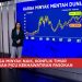 Serangan Houthi Memanas Harga Minyak Brent Capai USD 110 per barel